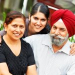 Who Are the Sikhs?