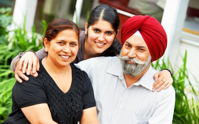 Who Are the Sikhs? Who Are the Sikhs?